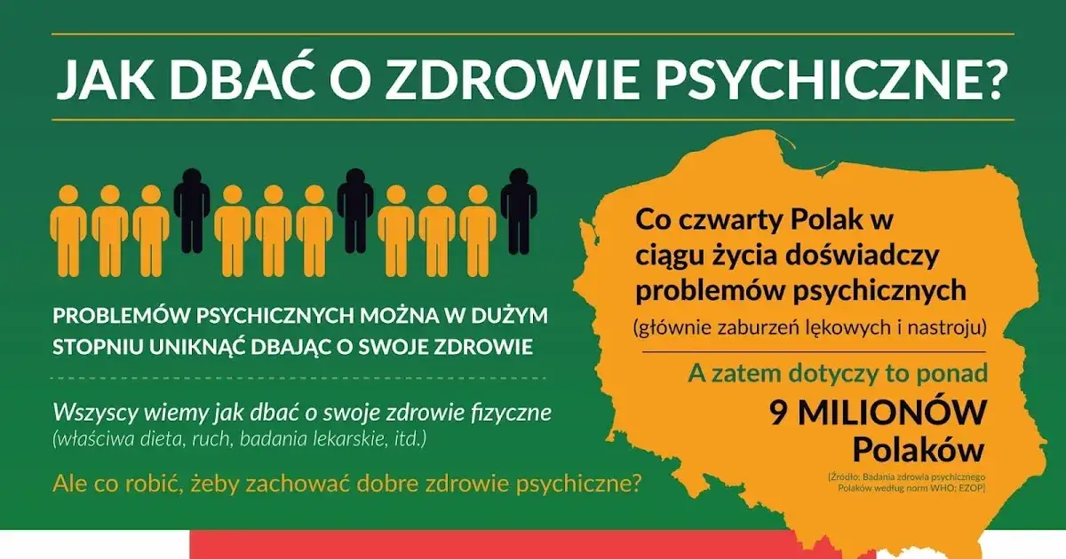 Jak dbać o zdrowie psychiczne? Odkryj 7 filarów równowagi!