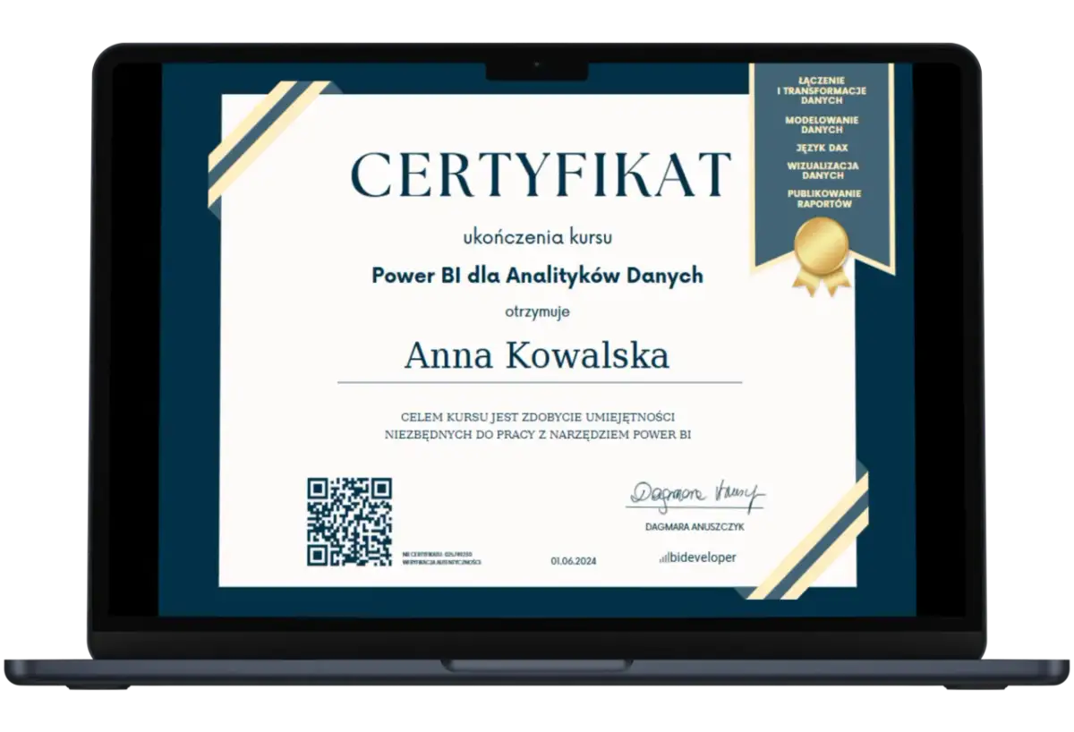 Zarobki trenera dzieci: Od 400 do 3000 zł? Pełny przewodnik