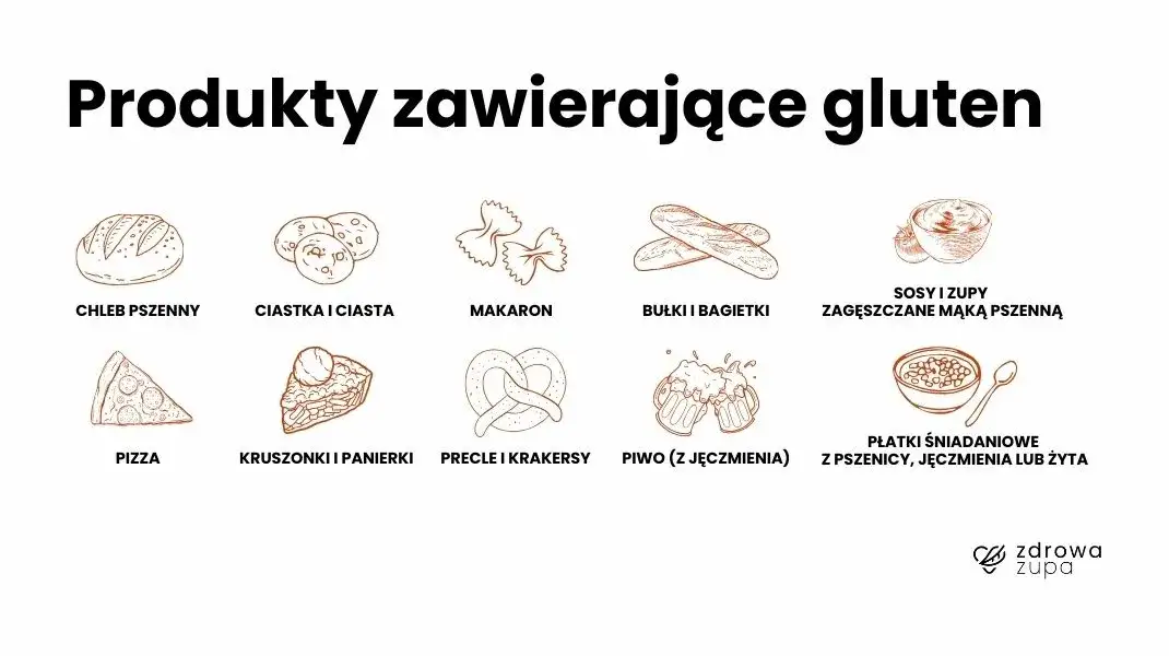 Dieta bez glutenu i laktozy: Co jeść? Praktyczny przewodnik