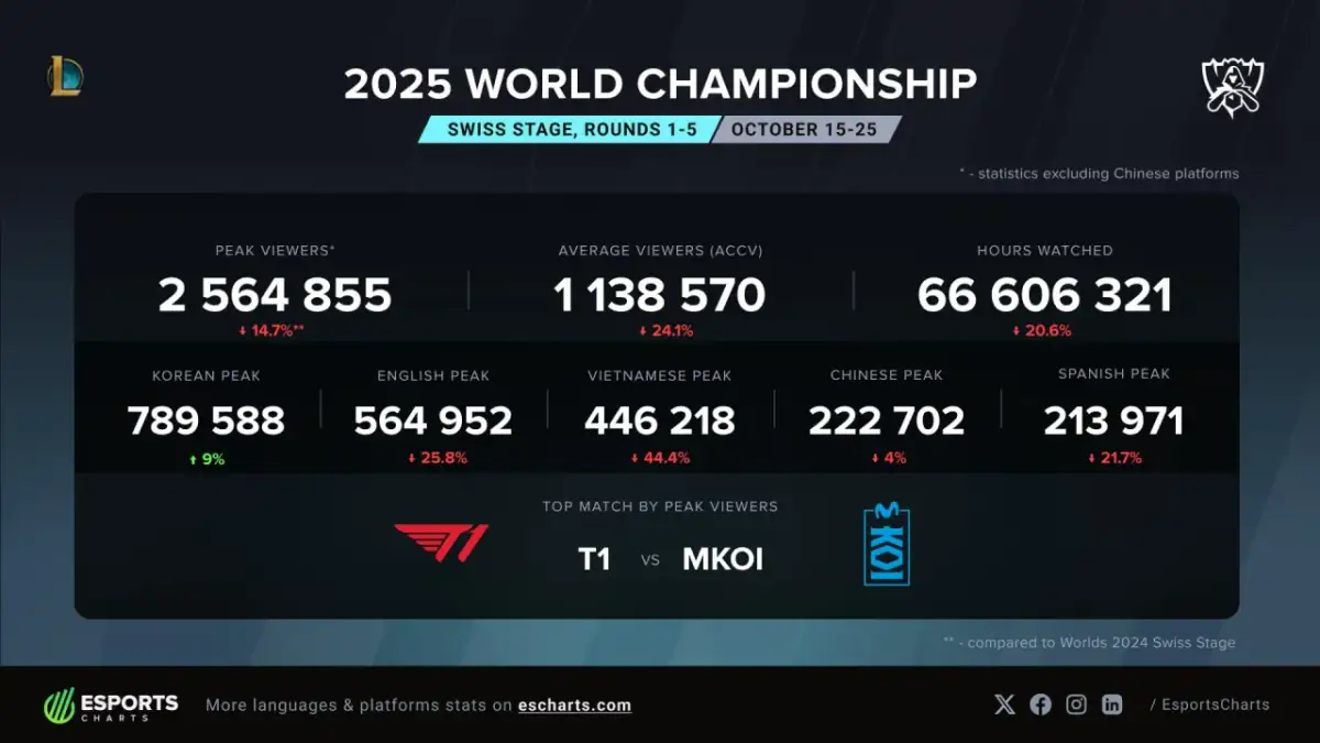 Anglia vs USA: Kto dominuje? Statystyki i historia meczów