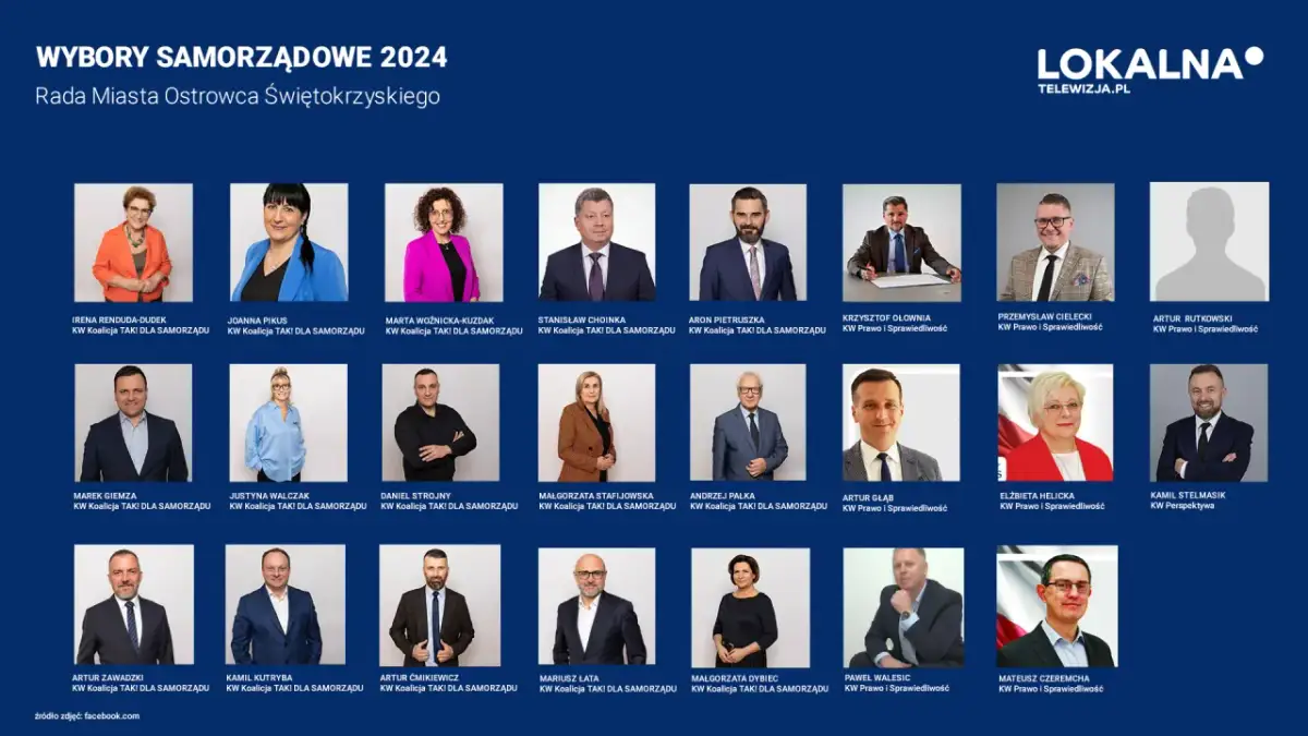 Kto wygrał wybory w Ostrowcu Świętokrzyskim? Szokujące wyniki!