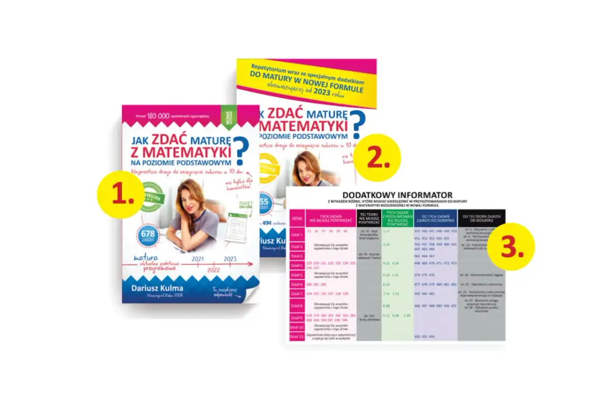 Czy dodatkowy przedmiot na maturze trzeba zdać? Oto co musisz wiedzieć