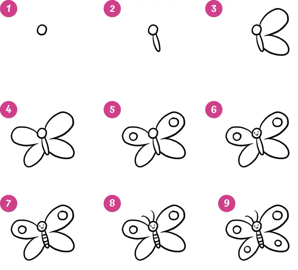 Jak zrobić motylka do holowania – proste kroki i bezpieczeństwo