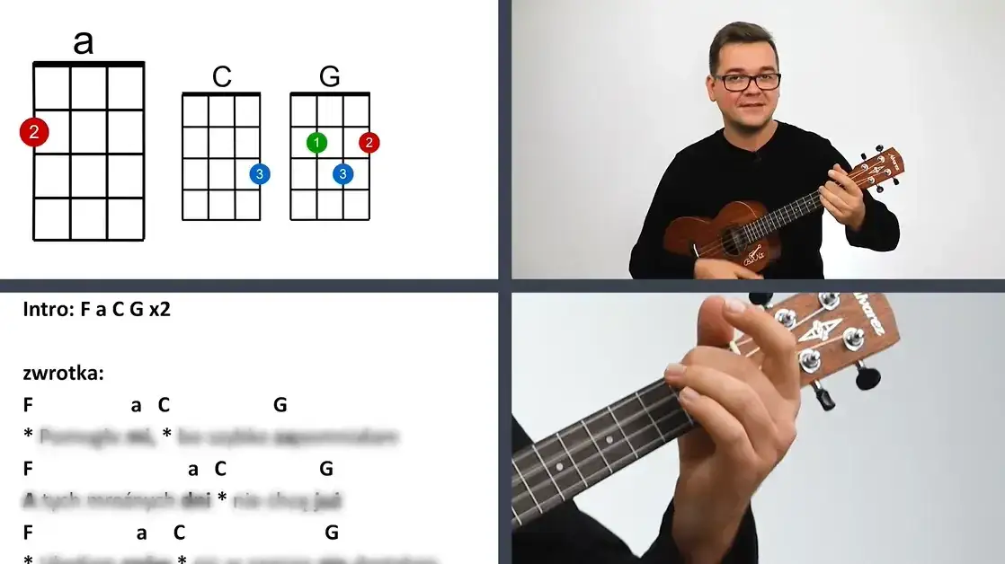 Chwyty ukulele do Czas, który pozostał – nauka gry krok po kroku