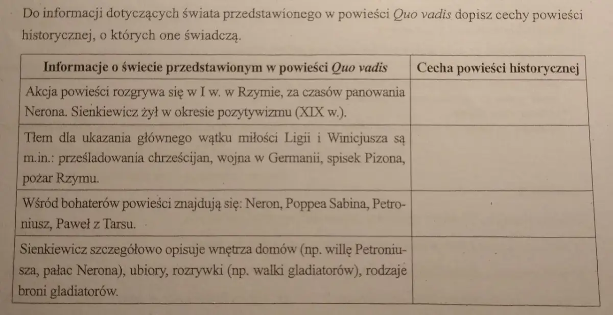 Analiza fragmentu powieści historycznej: 6 cech i praktyczne wskazówki