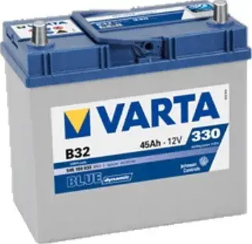 Jaki akumulator do Suzuki SX4 1.6 benzyna? Sprawdź, jak uniknąć błędów przy wyborze!