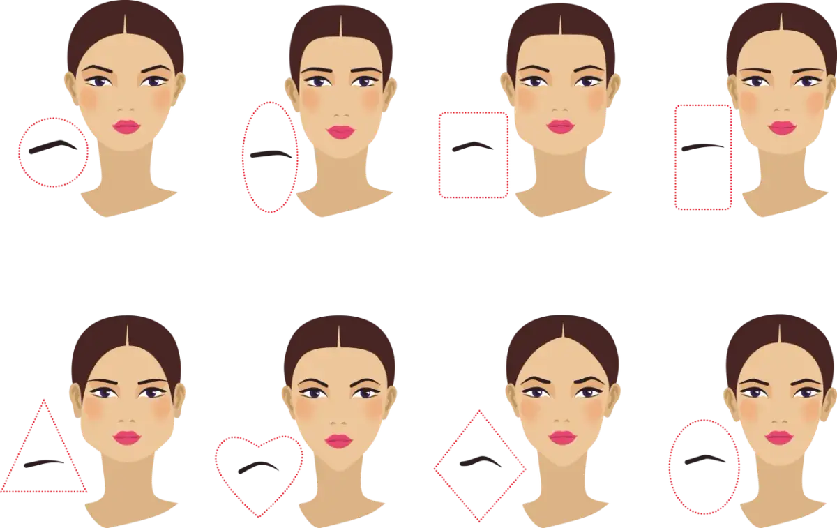 Osiem twarzy z różnymi kształtami brwi, pokazujące, jak wyregulować brwi do różnych kształtów twarzy.