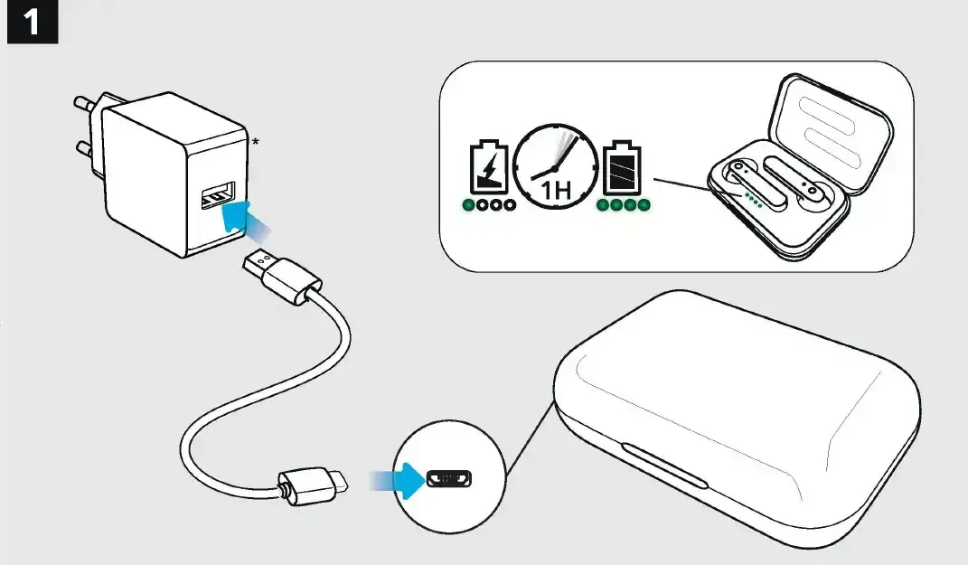 Jak podłączyć słuchawki bezprzewodowe Trust - proste kroki i porady