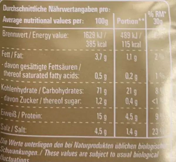 Wie viel Kalorien haben Salzstangen? Überraschende Fakten und Tipps