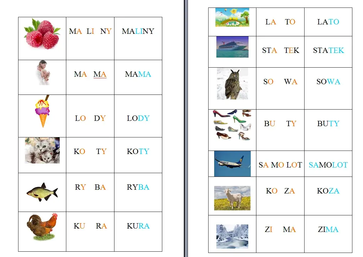 Jak skutecznie nauczyć dziecko czytać sylabami – praktyczne porady dla rodziców