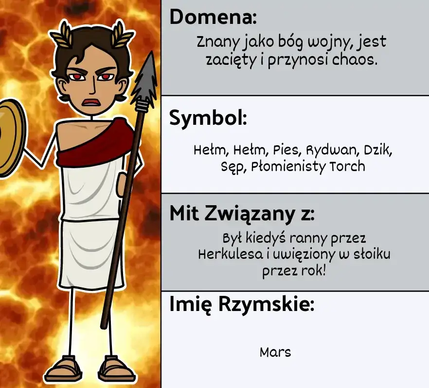 Opowiadanie o mitach greckich: Fascynujące historie i ich znaczenie