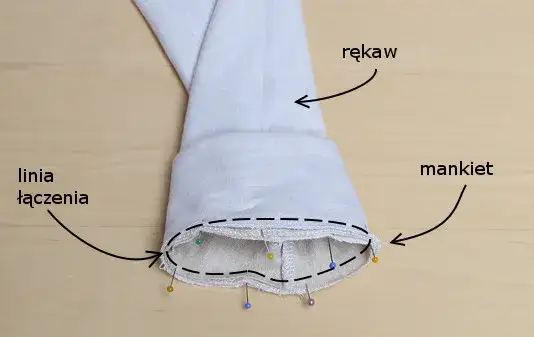 Jak wszyć rękaw do bluzki - proste kroki, które każdy może wykonać