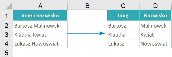 Jak w Excelu łatwo rozdzielić imię i nazwisko bez zbędnych problemów