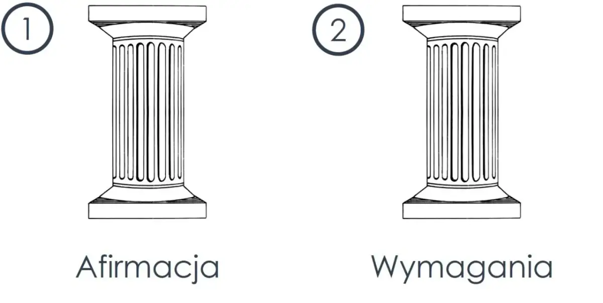 Czy afirmacje to grzech? Zrozumienie ich miejsca w wierze chrześcijańskiej