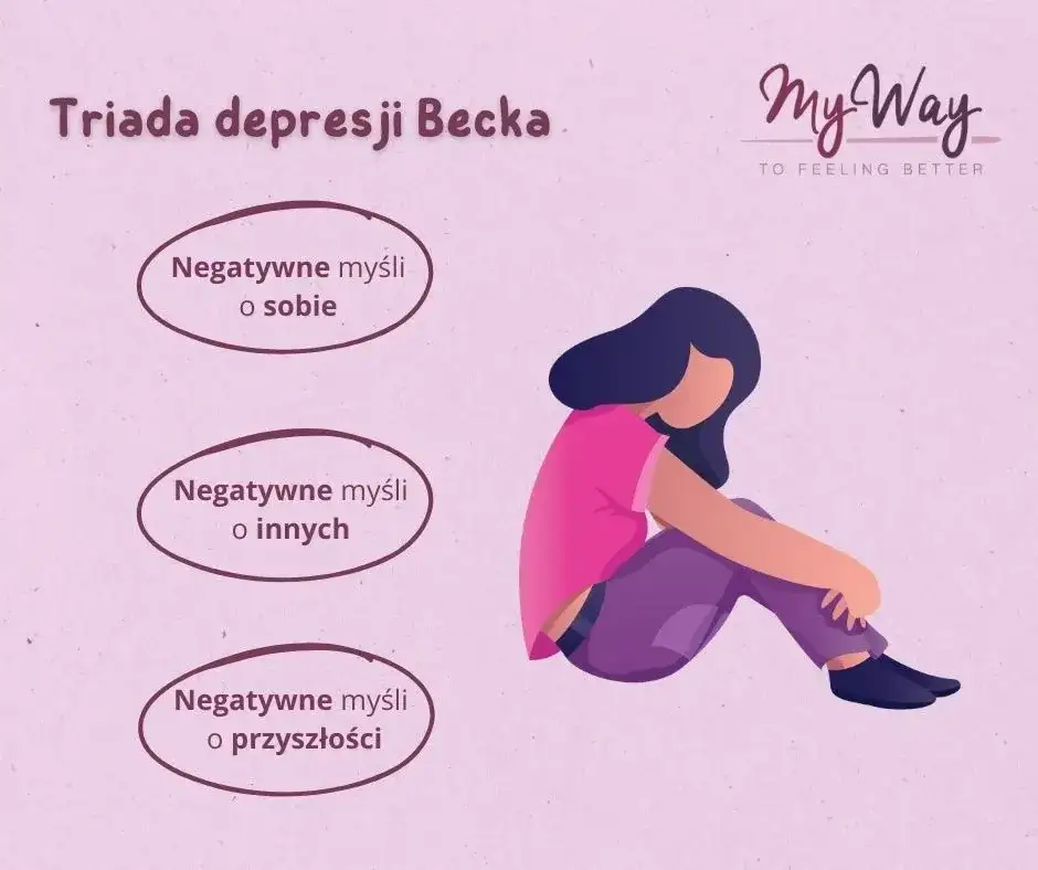 Jak rozpoznać depresję? Objawy, testy i gdzie szukać pomocy