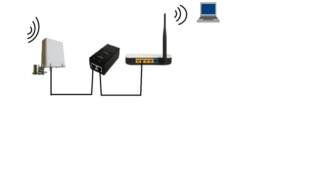 Jak podłączyć internet do telewizora bez Wi-Fi i uniknąć problemów
