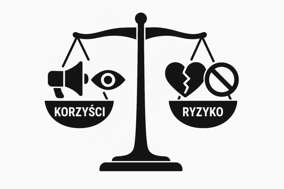 Kontrowersyjne tematy do dyskusji, które wywołują emocje i spory