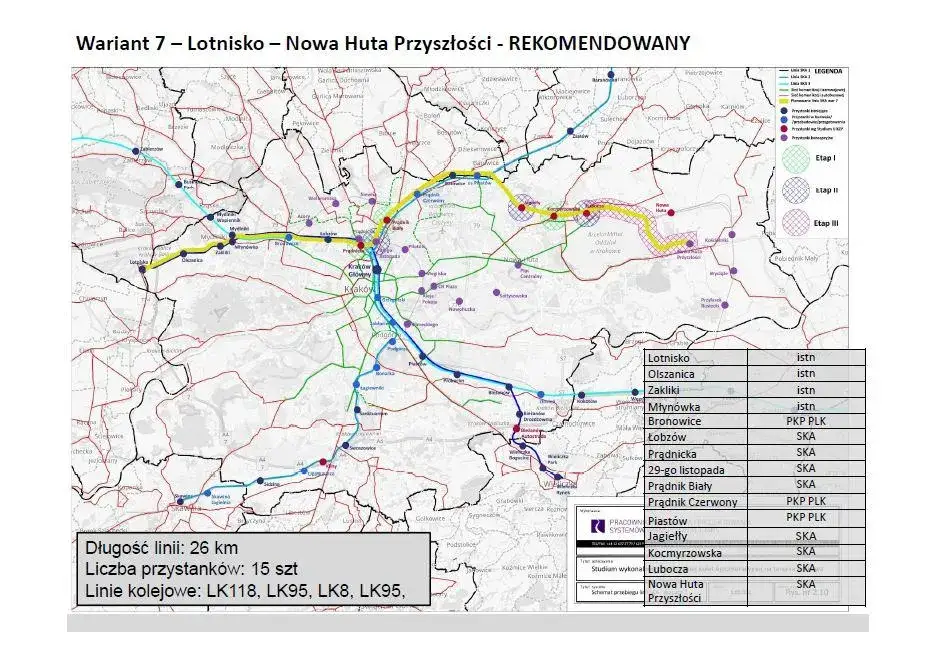 Jak dojechać do osiedla szkolnego w Krakowie - najlepsze połączenia komunikacyjne