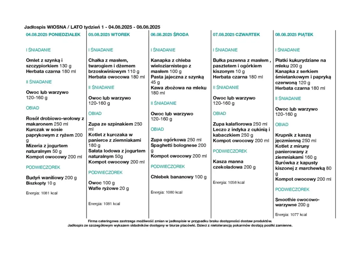 Co jedzą roczne dzieci w żłobku? Sprawdź jadłospis i rady