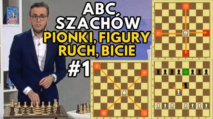 Zasady ruchu pionka: opanuj duszę szachów i wygrywaj!