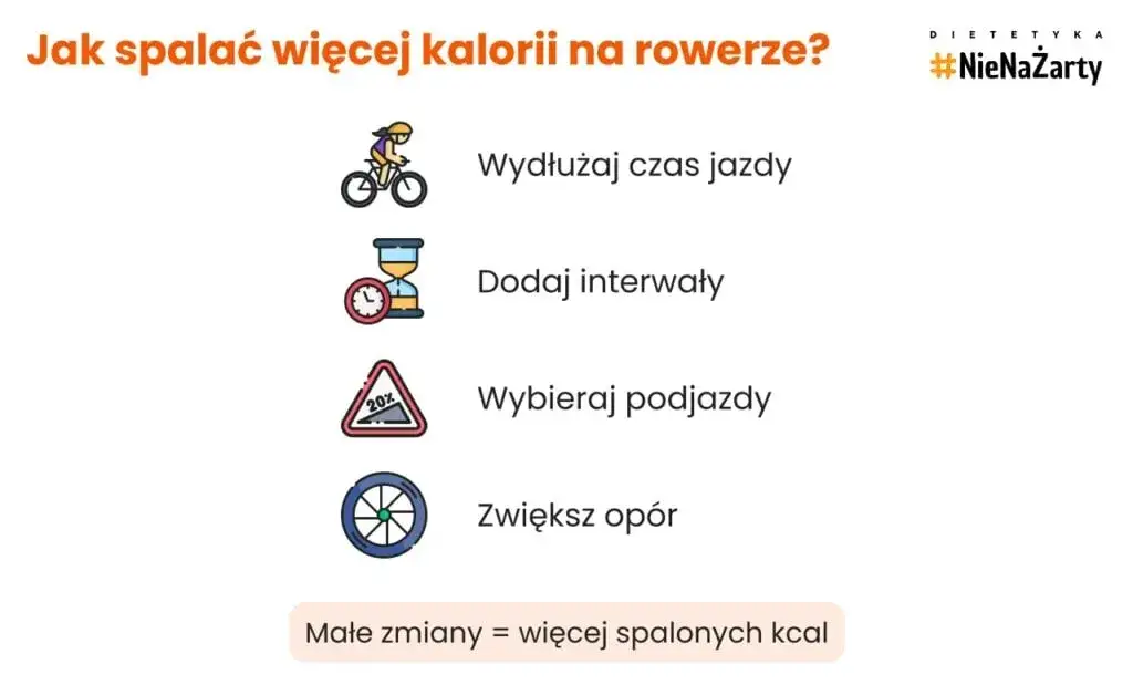 Spalanie kalorii bieganie: Ile i jak spalić więcej?