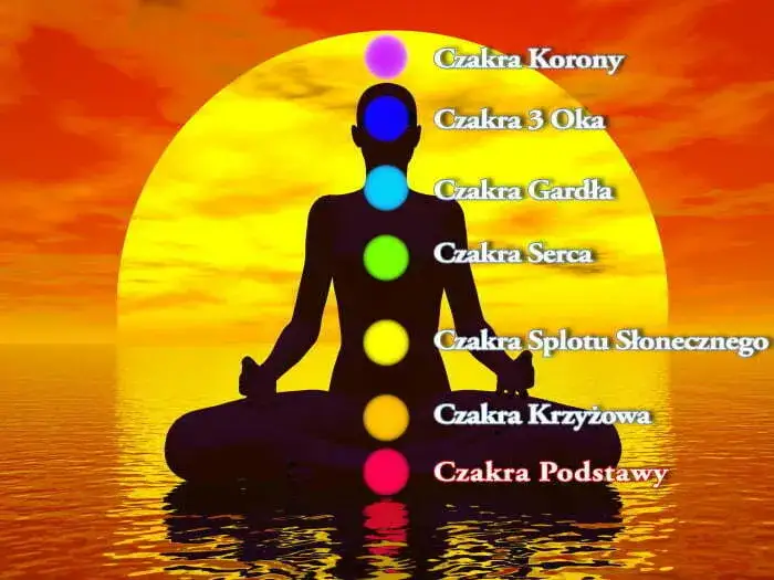 Medytacja czakry splotu słonecznego: odblokuj energię i zyskaj harmonię