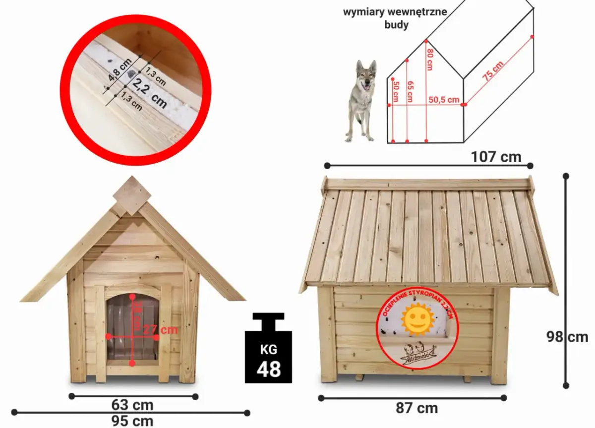 Budowa budy dla psa: Ocieplana, trwała, komfortowa DIY!