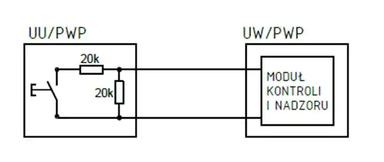 Wyłącznik prądu na plusie czy minusie - co musisz wiedzieć, aby nie popełnić błędu