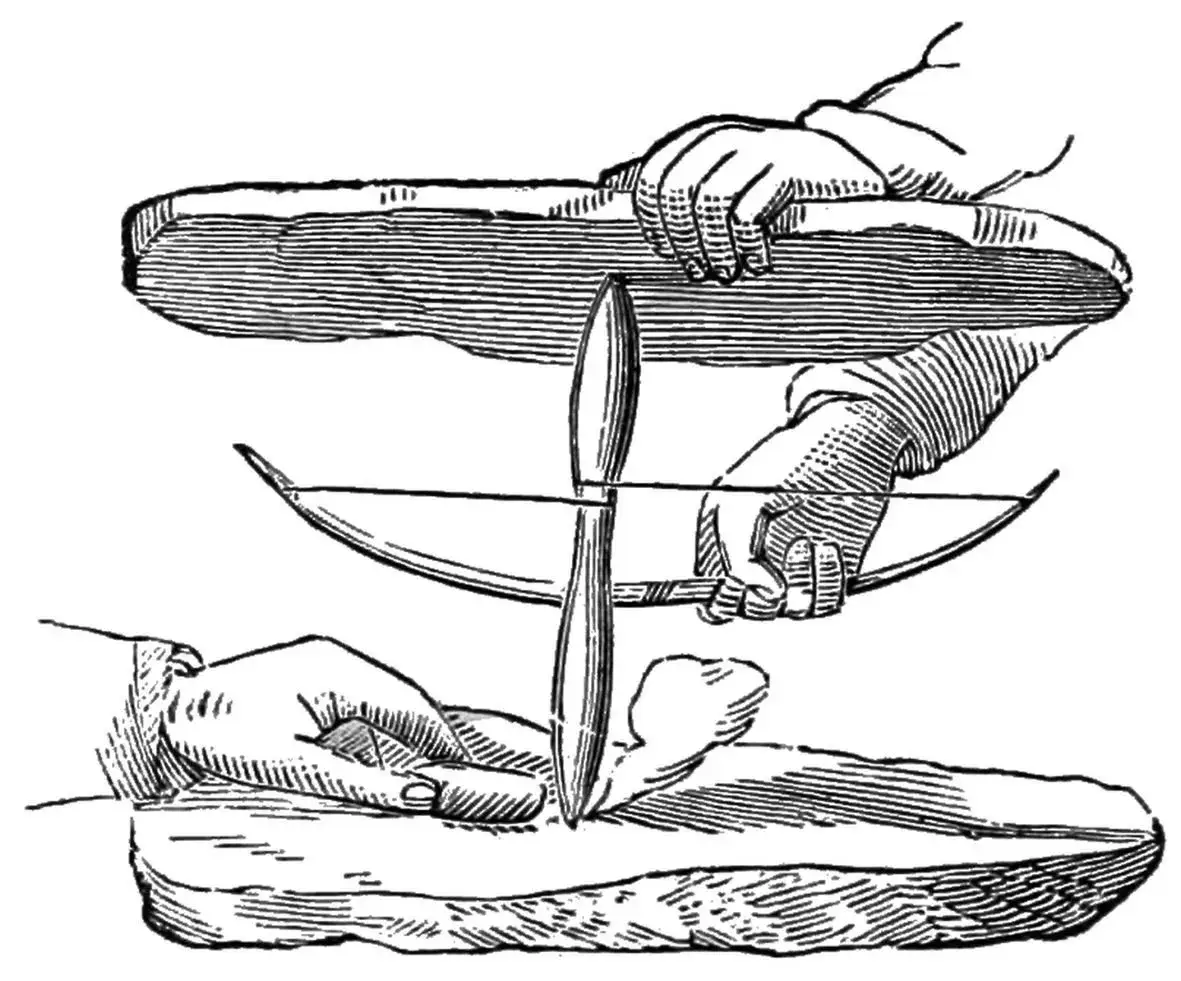 Jak rozpalić ognisko bez ognia – bezpieczne i skuteczne metody bez ryzyka