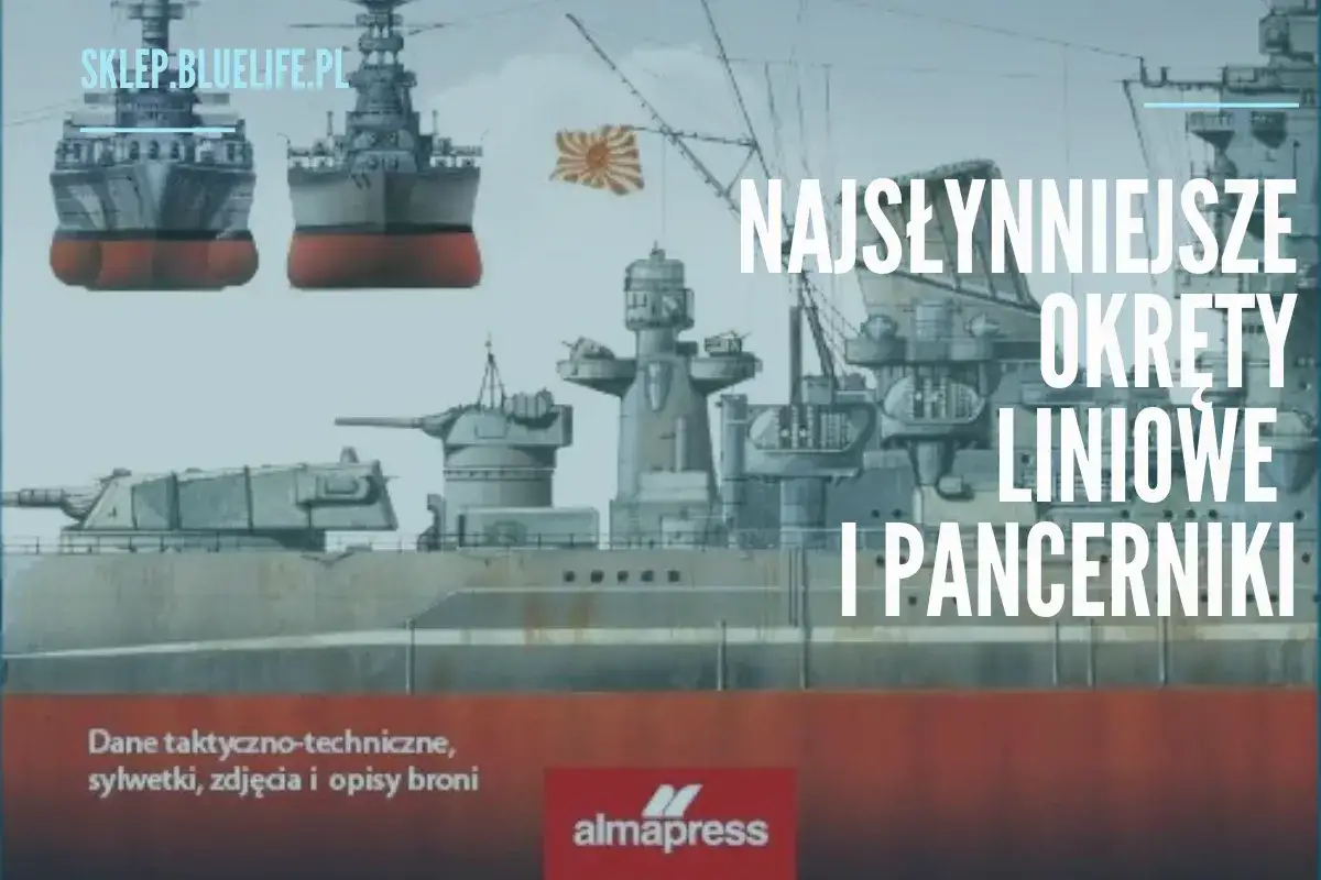 Kanu czy kajak? Wybierz idealną łódź! Porównanie eksperta