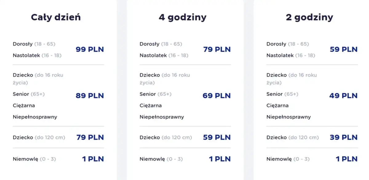 Ile kosztuje bilet do Suntago na cały dzień? Sprawdź ceny i zniżki