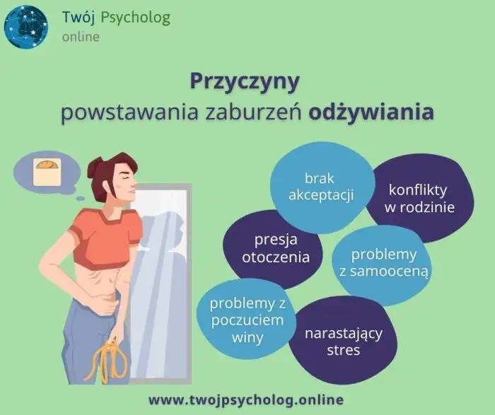 Zaburzenia odżywiania: przyczyny, objawy i skuteczne leczenie