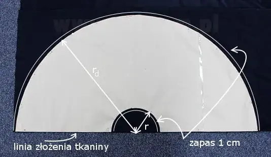 Jak obliczyć materiał na spódnicę z koła? Prosty przewodnik