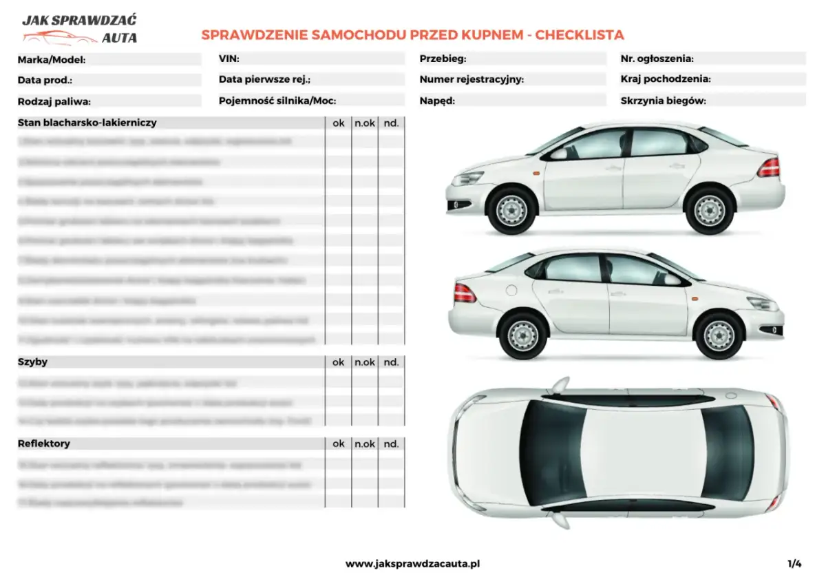Checklista co trzeba zrobić po zakupie auta: sprawdzenie blacharki, szyb, reflektorów. Biały samochód z różnych perspektyw.