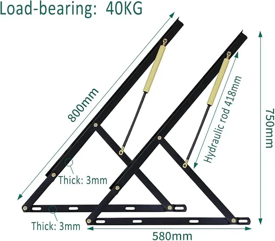 Mechanizm podnoszenia łóżka: Siłowniki gazowe wybierz i napraw sam!