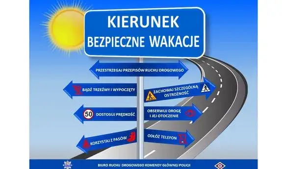 Bezpieczne wakacje? Sprawdź biuro podróży w KRD krok po kroku