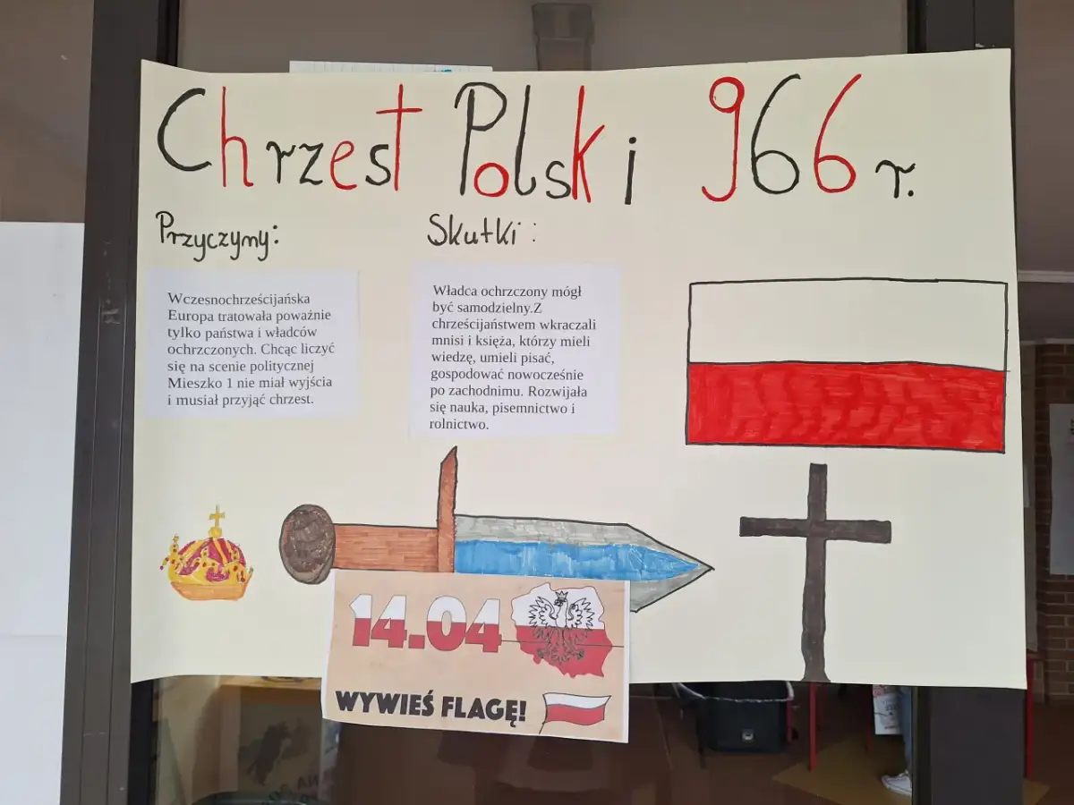 Chrzest Polski w szkole: Czy naprawdę znika? Oficjalne stanowisko.