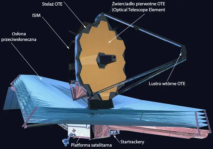 Jak działa teleskop? Odkryj tajemnice jego działania i budowy