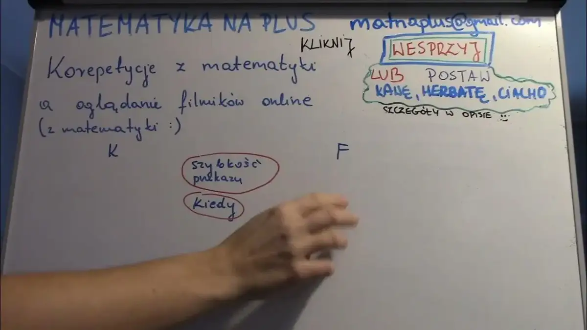 Jak prowadzić korepetycje z matematyki, aby uczniowie nie mieli problemów