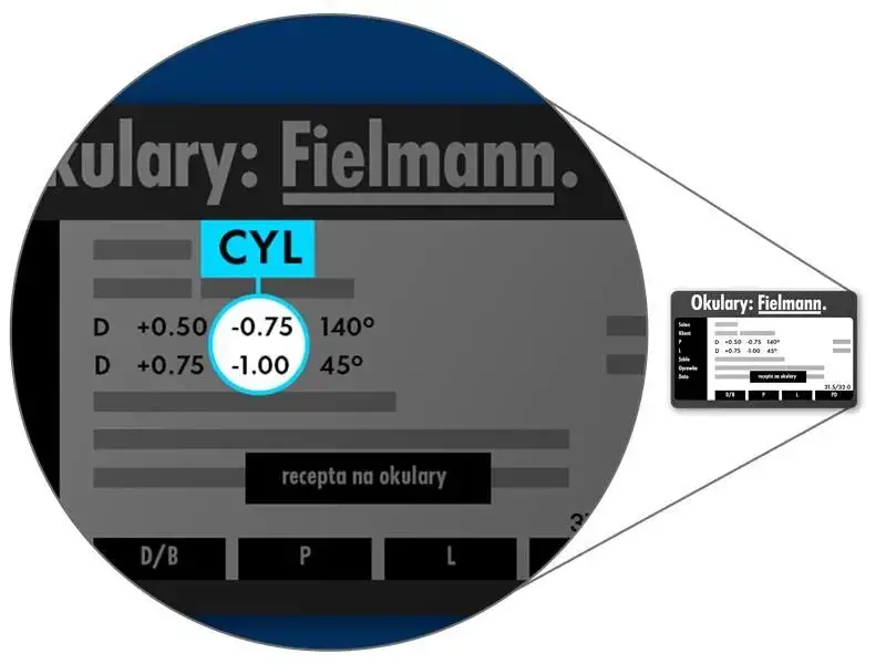 Cylinder w okularach - co to oznacza dla twojego wzroku?