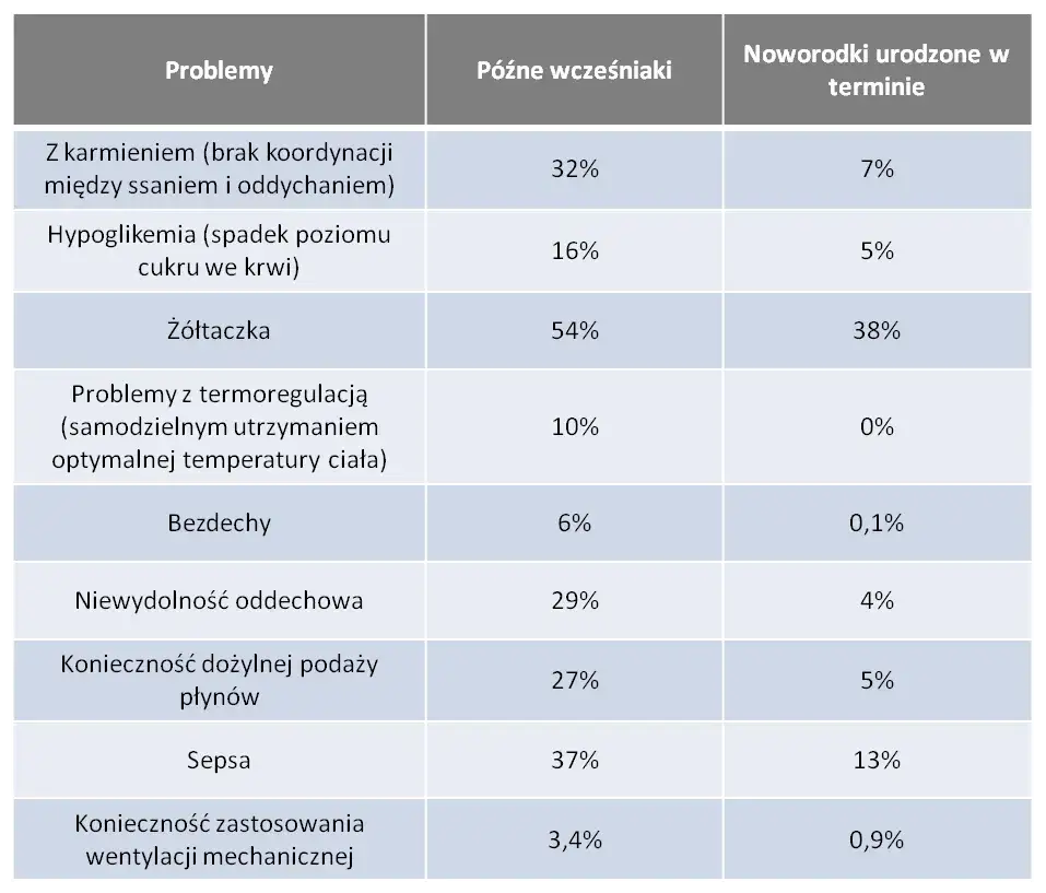 Ile tygodni trwa ciąża? Kompletny przewodnik po terminie porodu.