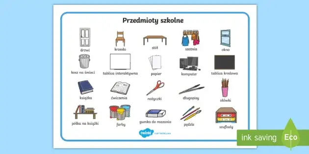 Przedmioty szkolne w Polsce: Pełna lista i zmiany w programie