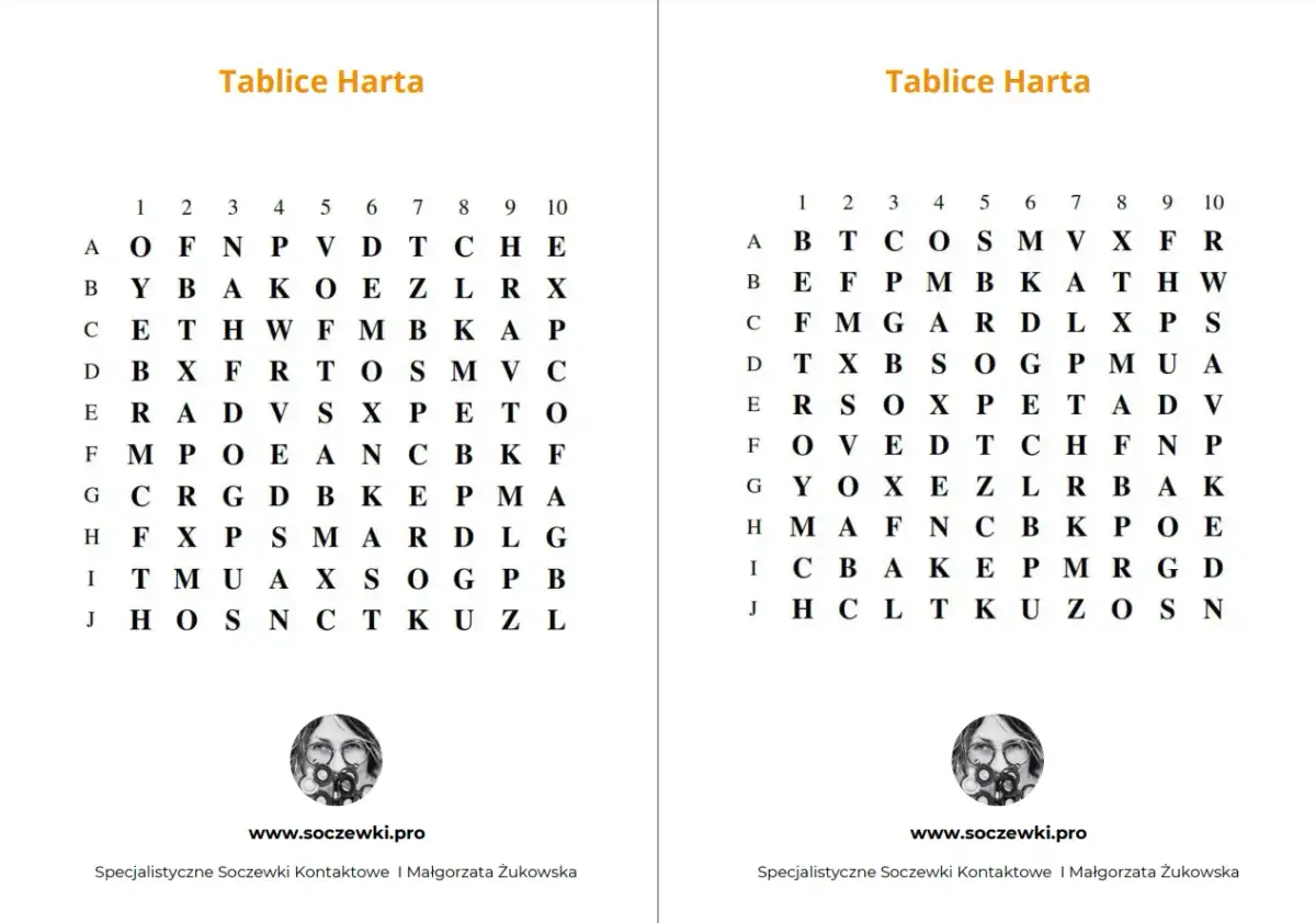 Tablice Harta: Jak ćwiczyć? Poradnik eksperta Fryderyka Walczaka