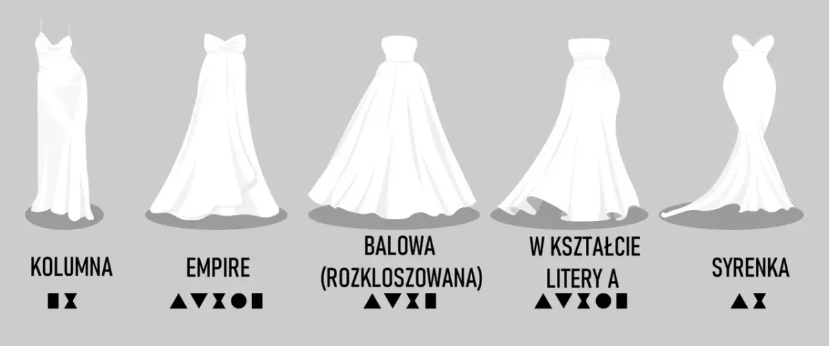 Niska i puszysta? Odkryj sukienki, które wysmuklą i wydłużą!