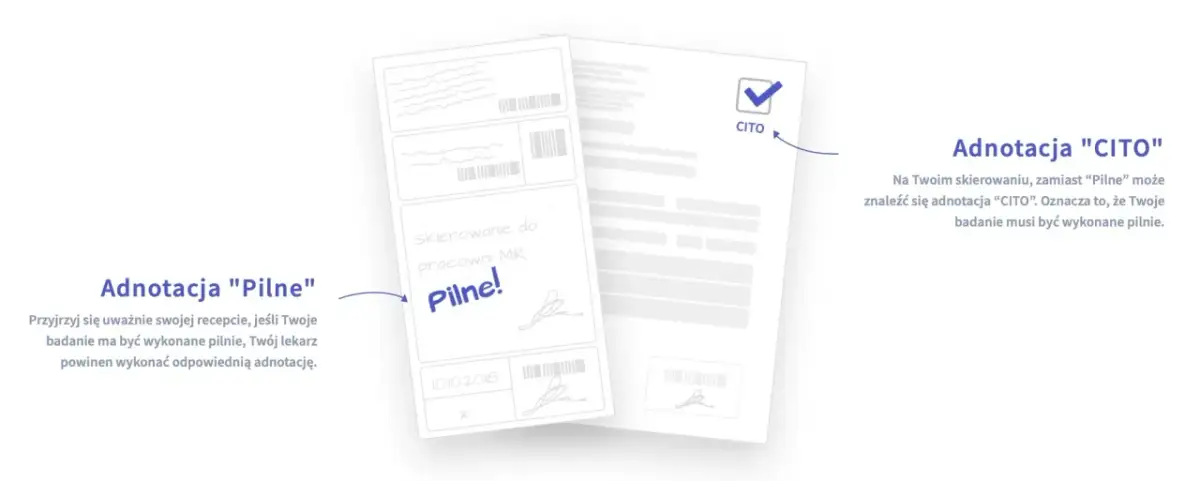 Dwa dokumenty: skierowanie z adnotacją "Pilne!" i dokument z adnotacją "CITO" z zaznaczonym ptaszkiem.
