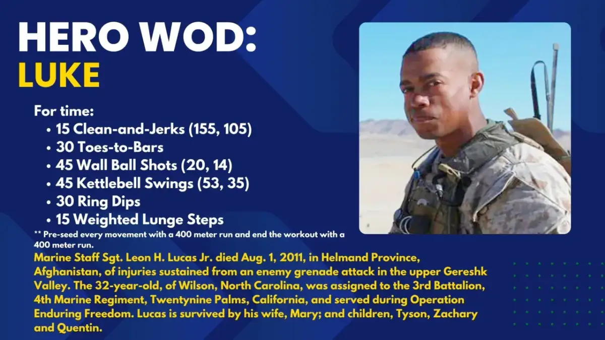 WOD CrossFit - Co to jest i jak wprowadzić go do treningu?