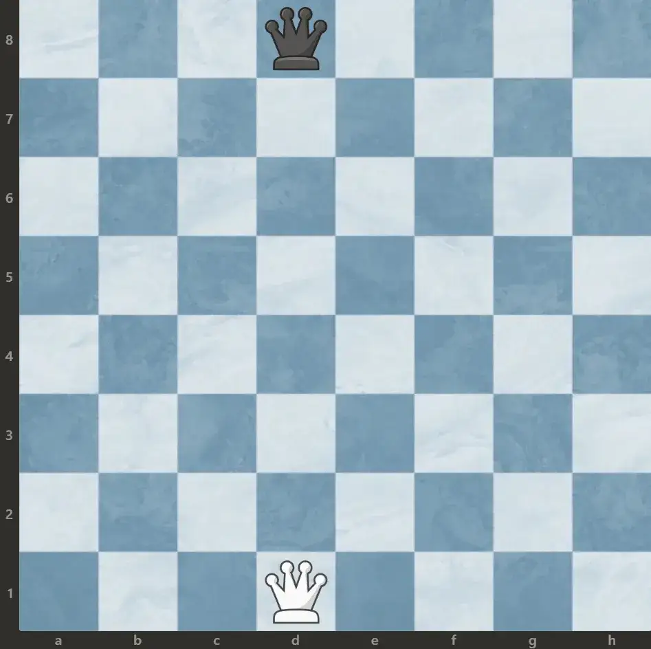 Szachy: Ustaw figury poprawnie! Hetman na swoim kolorze