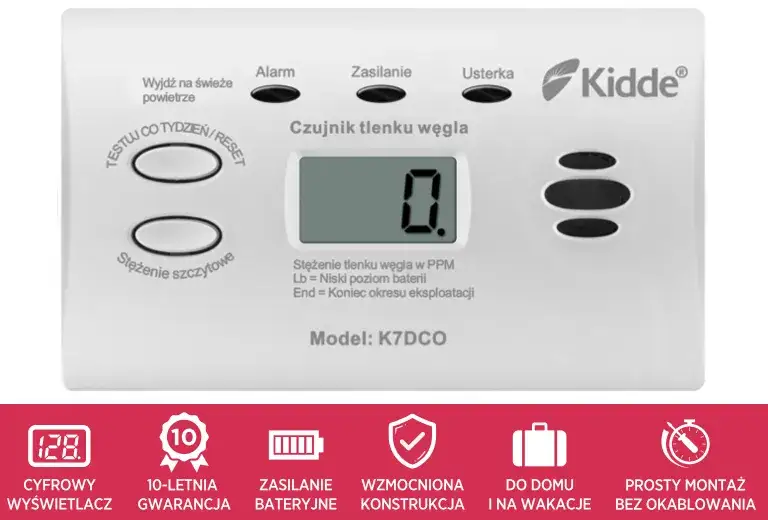 Czujnik czadu ile ppm: kluczowe stężenia dla Twojego bezpieczeństwa