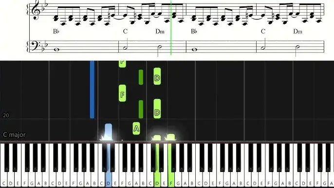 Jak zagrać na pianinie jestem twoją bajką - proste kroki dla każdego