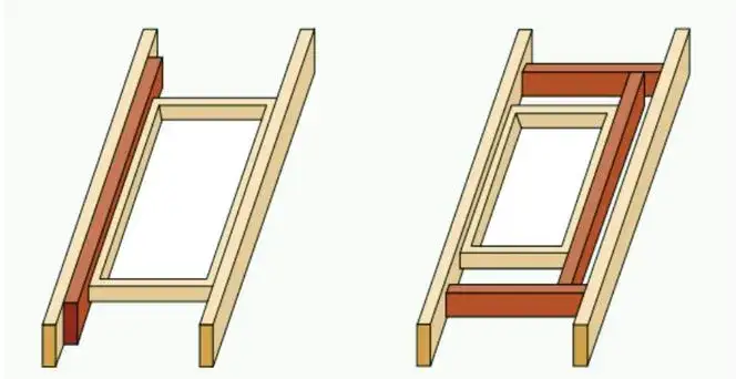 Montaż okien na co zwrócić uwagę, aby uniknąć kosztownych błędów
